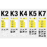 Karcher K 7 Compact 1.447-050.0 Image #9