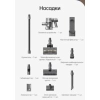 Dreame R20 Cordless Vacuum Cleaner VTV97A Image #38