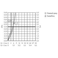 Hansgrohe Aquno Select M81 73830670 (матовый черный) Image #4