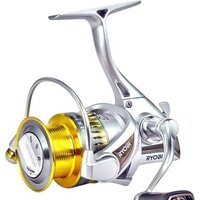 Ryobi Zauber PRO 3000