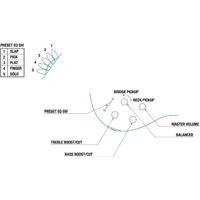 Yamaha TRBX305 (черный) Image #2