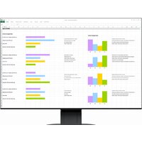 EIZO FlexScan EV2456-BK