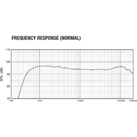 JBL PRX835W Image #10