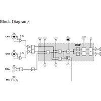 JBL PRX825W Image #13