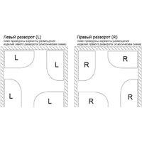 Lavinia Boho Art II 170х72,5 3713170L Image #3