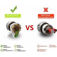 Deko ST41 085-4445 (с 2-мя АКБ) Image #4