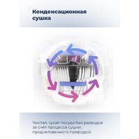 MAUNFELD MWF08S Image #34