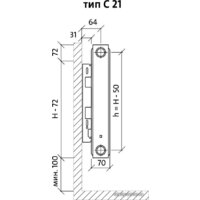 Royal Thermo Compact C21-500-900 (Bianco Traffico) Image #2