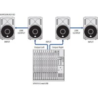 Behringer EUROLIVE B212D Image #6