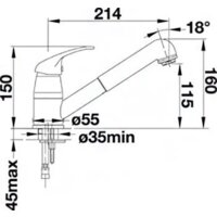 Blanco Daras-S Silgranit (алюметаллик) Image #2