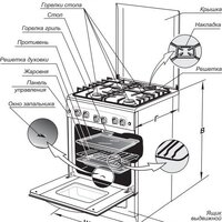 GEFEST 5100-03 (стальные решетки) Image #2