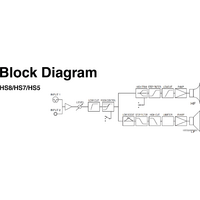 Yamaha HS8 (белый) Image #5