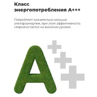 MAUNFELD MBWM1486S Image #27