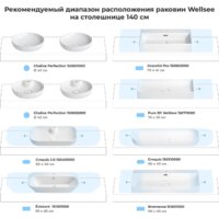 Wellsee Genuine Tree 162016000, 140 см (столешница) Image #5