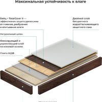 Wellsee Genuine Tree 162016000, 140 см (столешница) Image #2