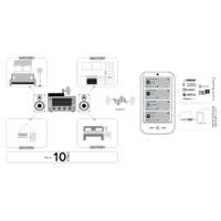 Taga Harmony TWA-10B Image #5