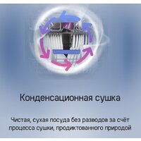 MAUNFELD MLP6022A01 Image #30