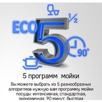 MAUNFELD MLP6022A01 Image #22