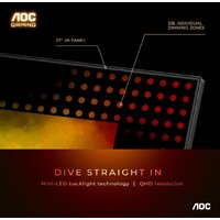 AOC Gaming Q27G3XMN Image #3