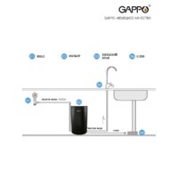 Gappo G9001 Image #5