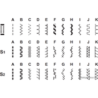 Singer 4432 Heavy Duty Image #11