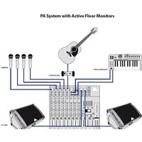 Behringer EUROLIVE F1320D Image #9