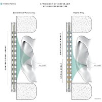 Meze Audio Empyrean (черный) Image #13
