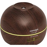 Concept ZV1006 Image #15