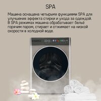 MAUNFELD MFWD14116S05 Image #18