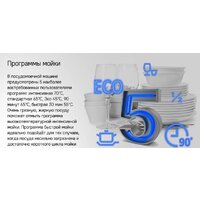 MAUNFELD MLP6022A01 Light Beam Image #25