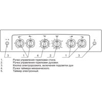 GEFEST 5100-02 0001 (чугунные решетки) Image #3
