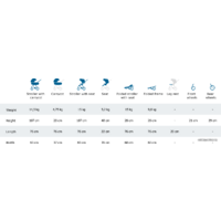 Espiro Next Up Black (2 в 1, 310 metal black) Image #4