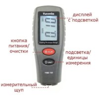 Yunombo YNB-100 Image #2