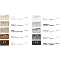 Blanco Classic 8 Image #3