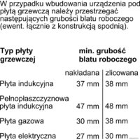 Bosch Serie 8 HBG7242B1 Image #8