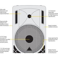 Behringer EUROLIVE B215XL Image #3
