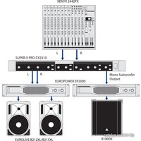 Behringer EUROLIVE B215XL Image #4