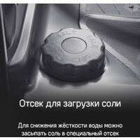 MAUNFELD MLP-123I Image #15