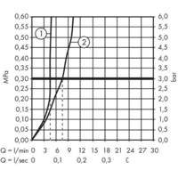 Hansgrohe Talis E 71733700 Image #3