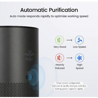 SmartMi Air Purifier P1 ZMKQJHQP11 (международная версия, темно-серый) Image #3