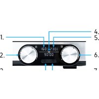 Yoer EG02S Image #13