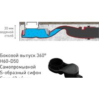 Berges Wasserhaus С1 Norma 500 095136 (матовый черный) Image #3