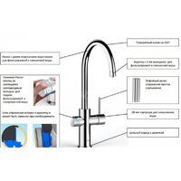 Grohe GROHE Blue Home 31455000 (хром) Image #8