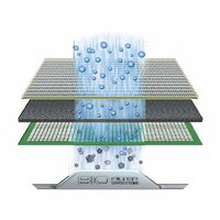 Electrolux ECH/AG2-1500 EF Image #5