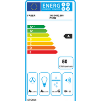 Faber Zoom Plus Image #4