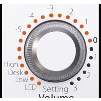 EVE Audio SC204 Image #6