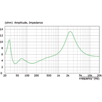 KEF R3 (грецкий орех) Image #3