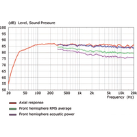 KEF R3 (грецкий орех) Image #2