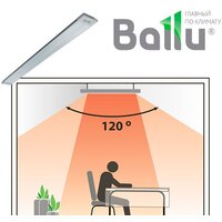 Ballu BIH-AP-3.0 Image #5