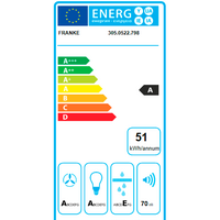 Franke Style Pro FSTPRO 908 305.0522.797 Image #3